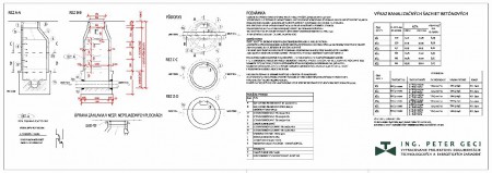 KANALIZAČNÉ ŠACHTY